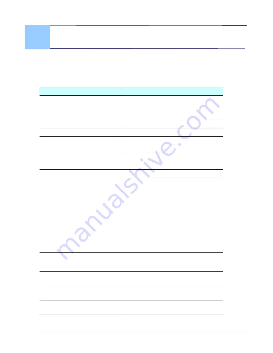 Avision HF-1115B User Manual Download Page 45