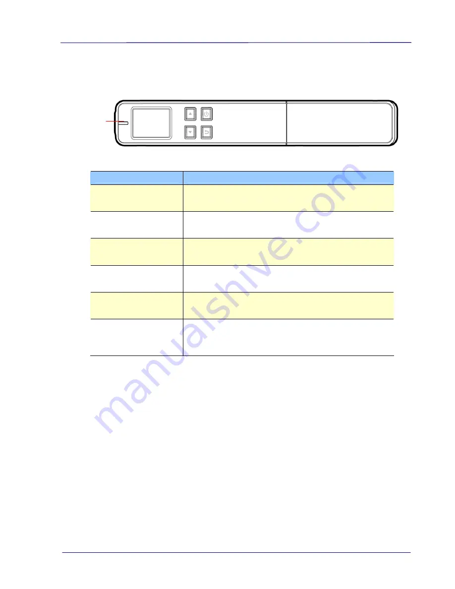 Avision HF-1116B User Manual Download Page 10