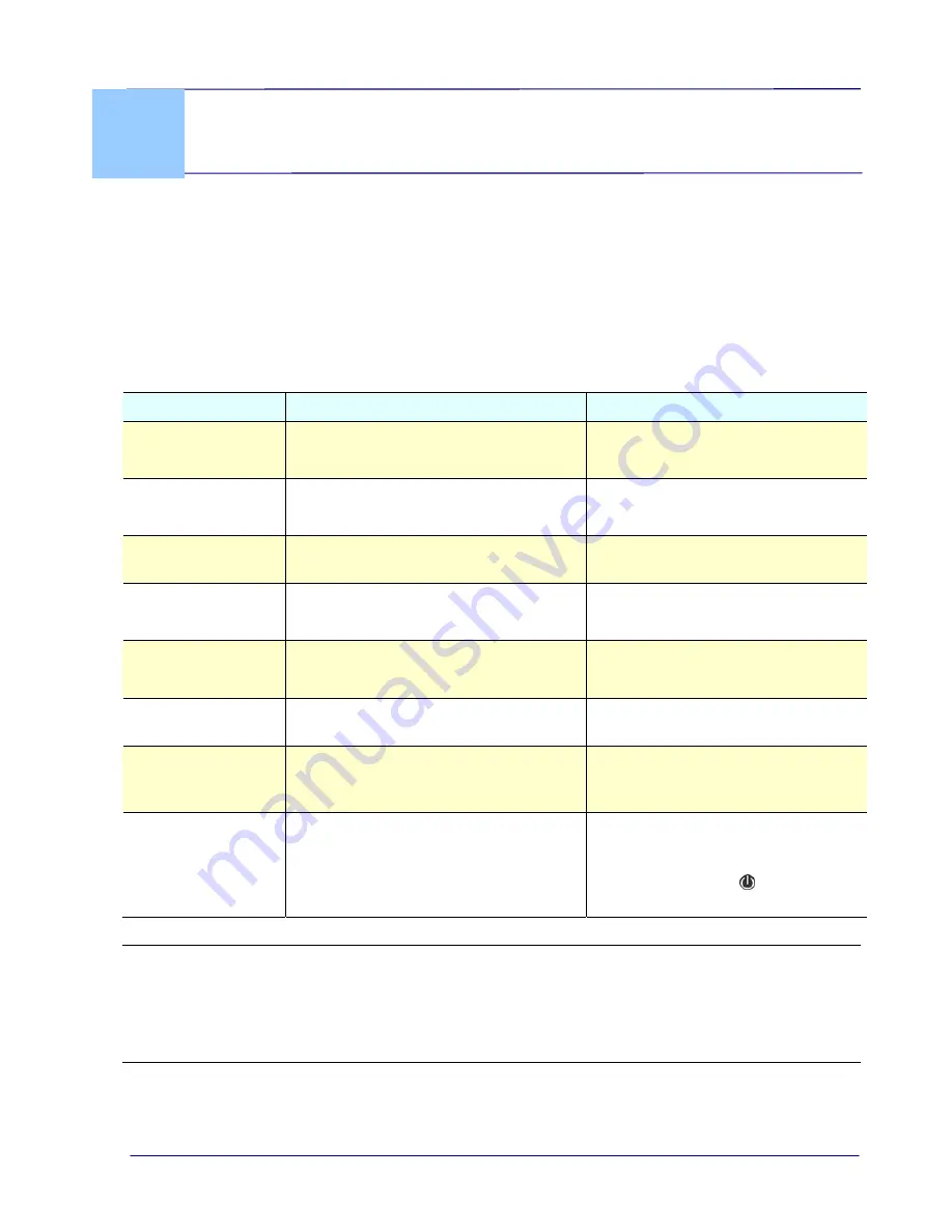 Avision HF-1116B User Manual Download Page 43