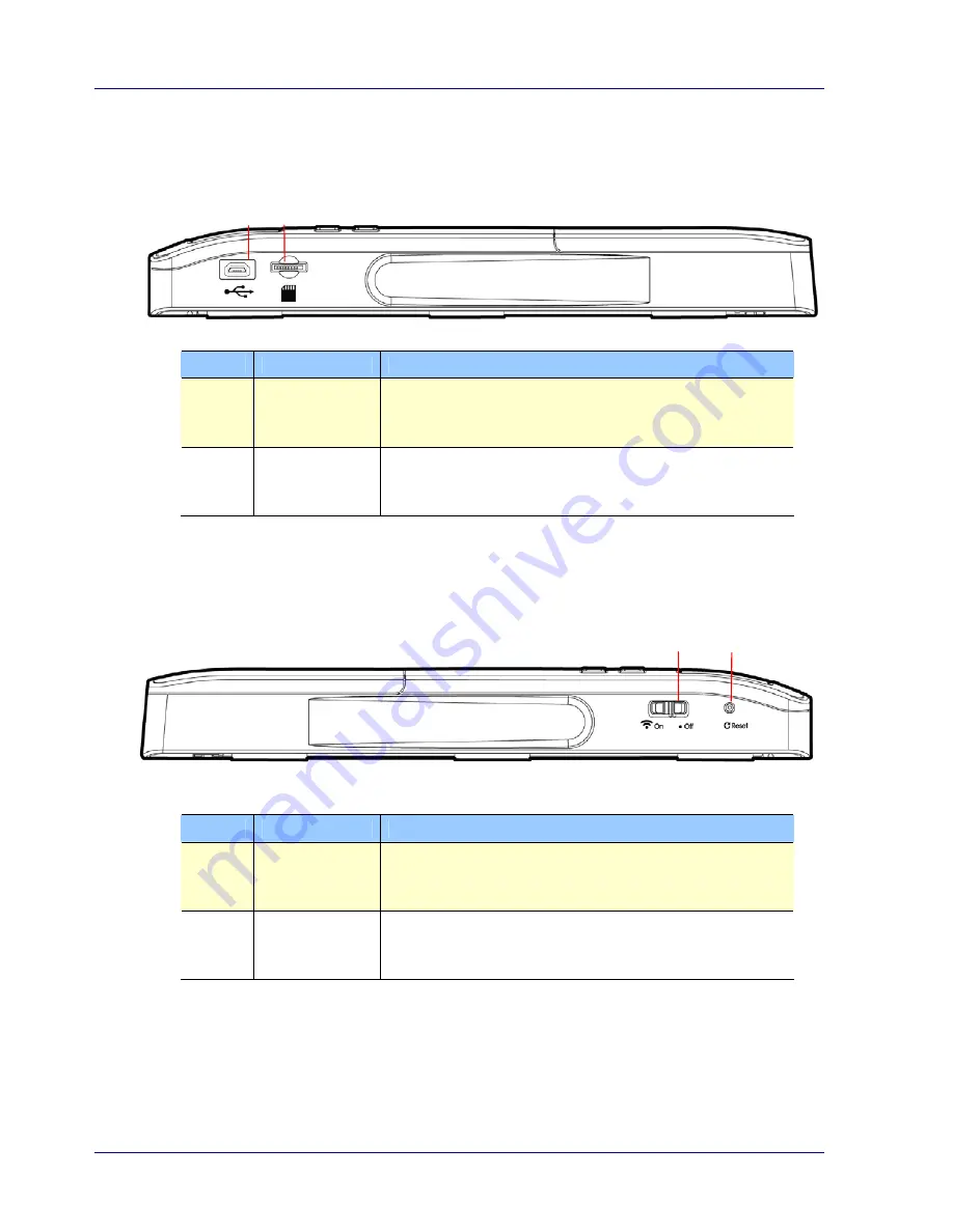 Avision HF-1303S User Manual Download Page 12