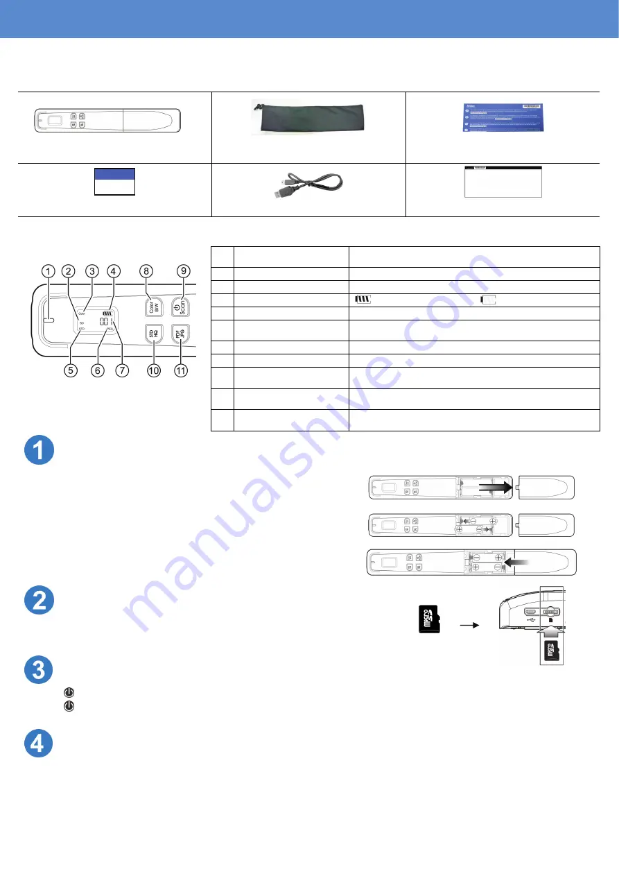 Avision MiWand 2 Lite Quick Start Manual Download Page 3