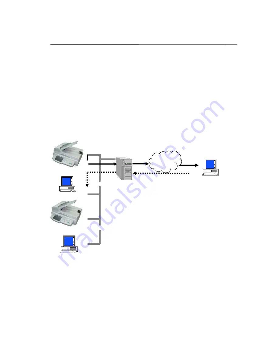 Avision SS6200 Скачать руководство пользователя страница 16