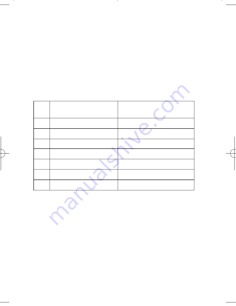 Avital 3001L Installation Manual Download Page 38