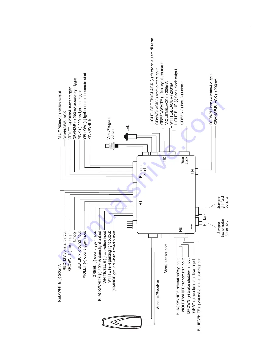 Avital 5103 Installation Manual Download Page 62