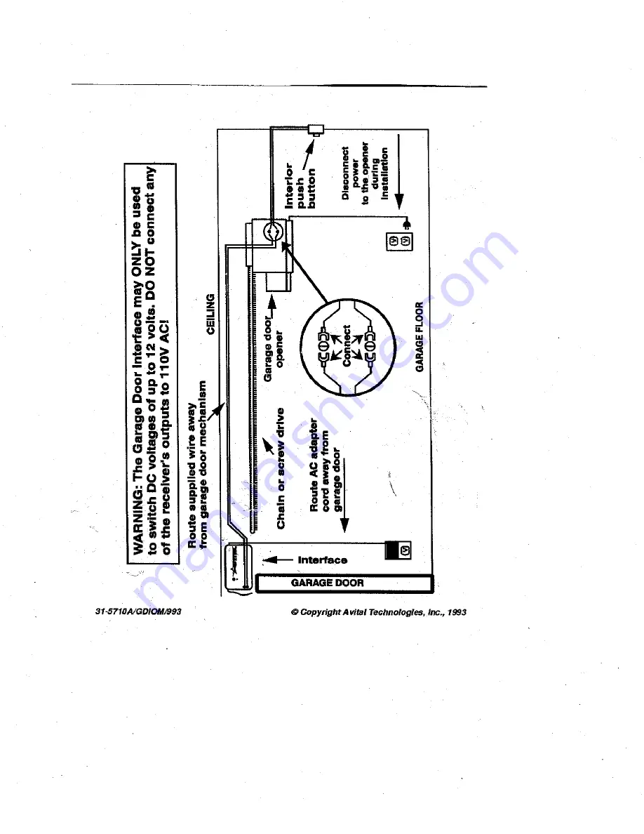 Avital 5710 Manual Download Page 2