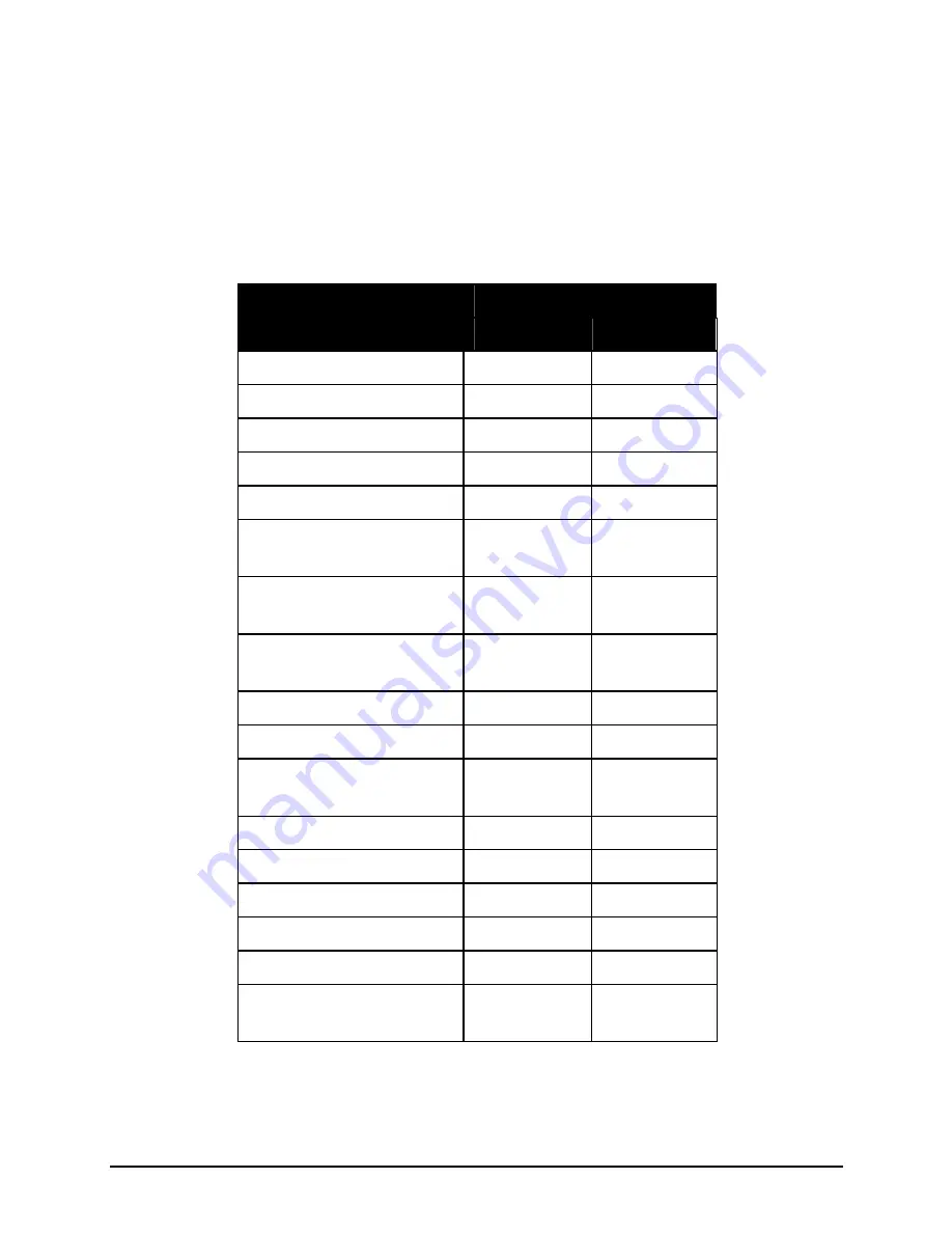 Avitech MCC-8004 series User Manual Download Page 118