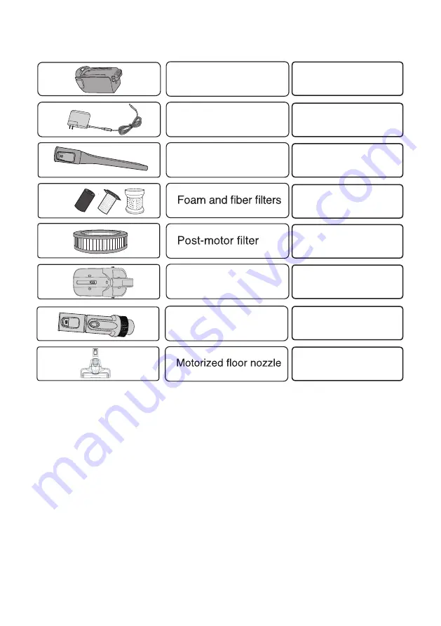 Avix AVXVAC300 Owner'S Manual Download Page 12