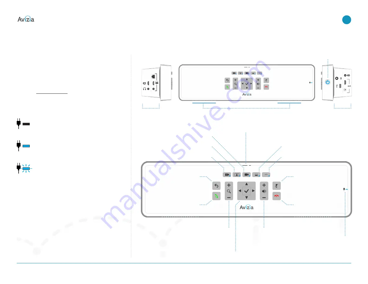 Avizia CA310 User'S Installation Manual Download Page 15