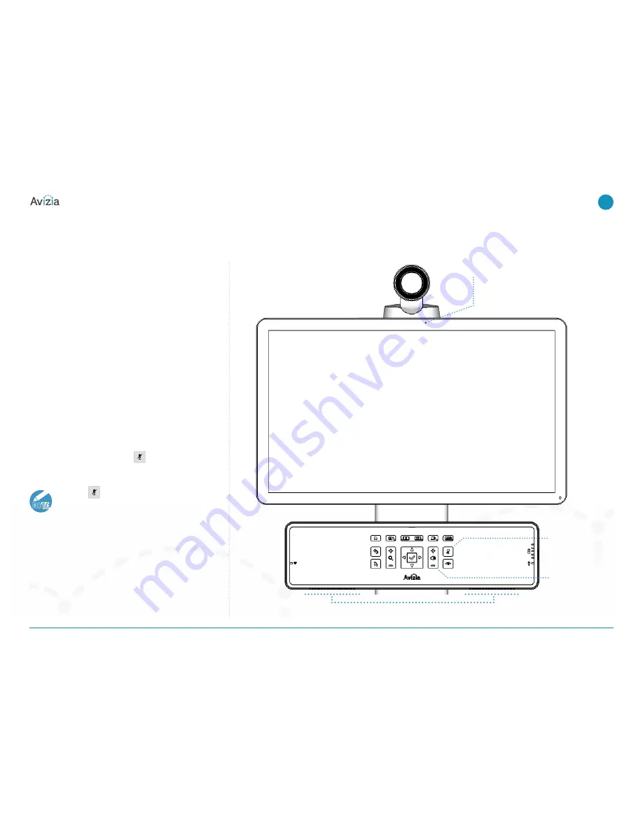 Avizia CA750 User And Installation Manual Download Page 27