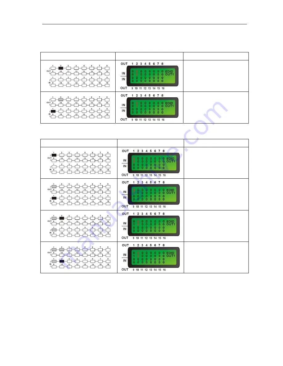 AVLink HX-2444 User Manual Download Page 49