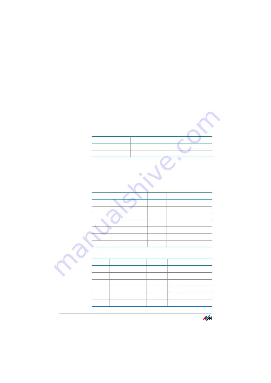 AVM Fritz!Box 3390 Configuration And Operation Manual Download Page 92