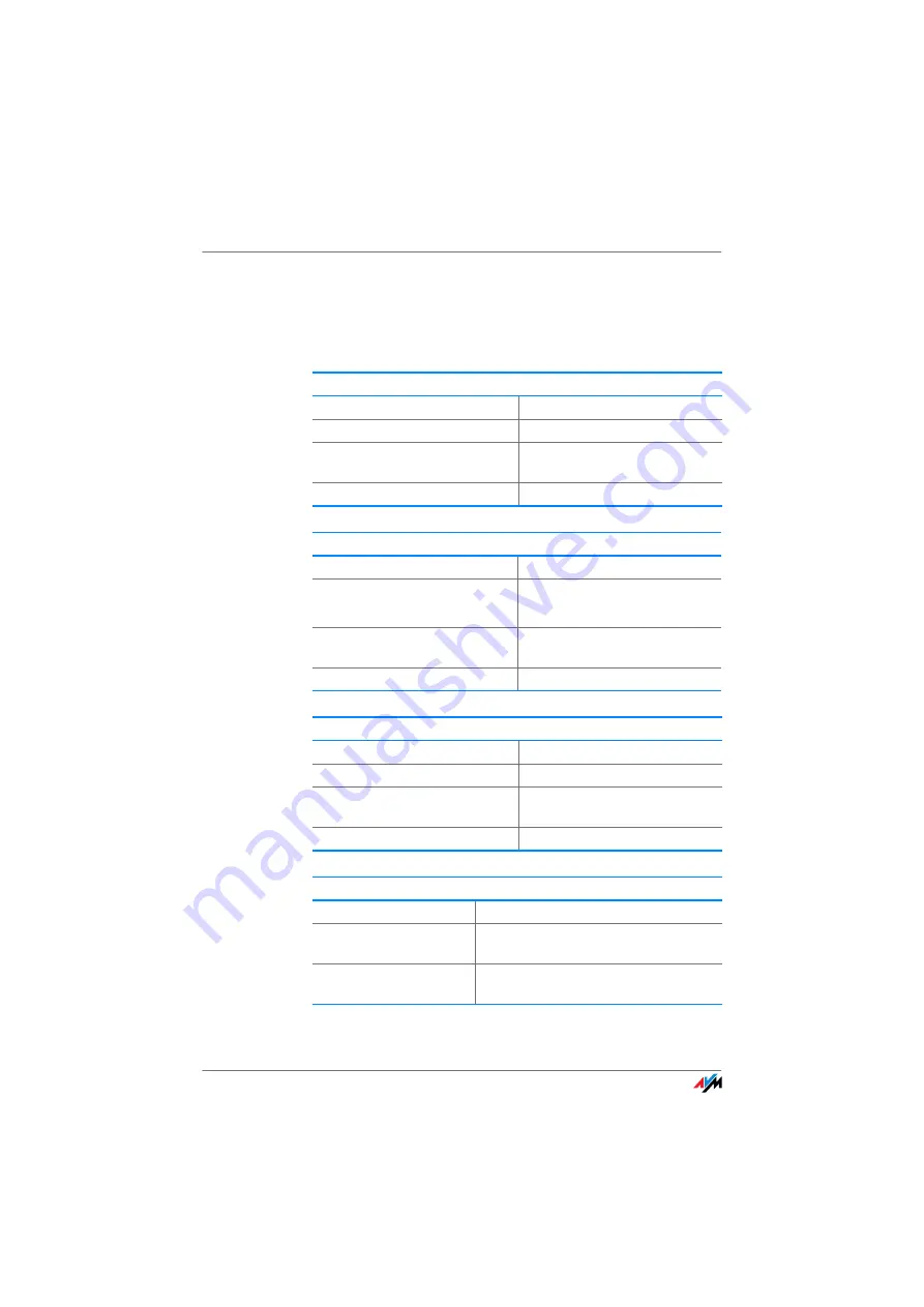 AVM FRITZ!Box 6360 Cable Installation, Configuration And Operation Download Page 65