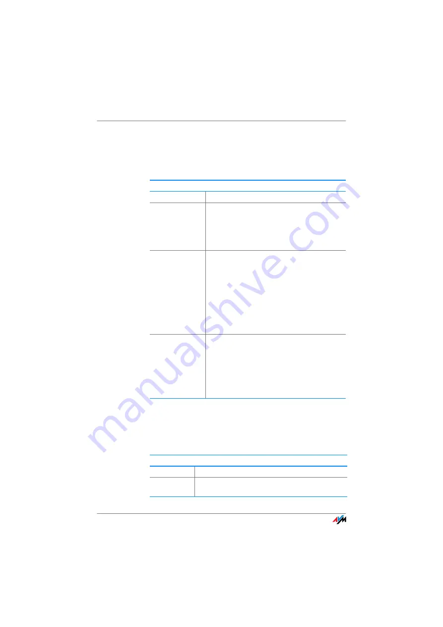 AVM FRITZ!Box 6360 Cable Installation, Configuration And Operation Download Page 71