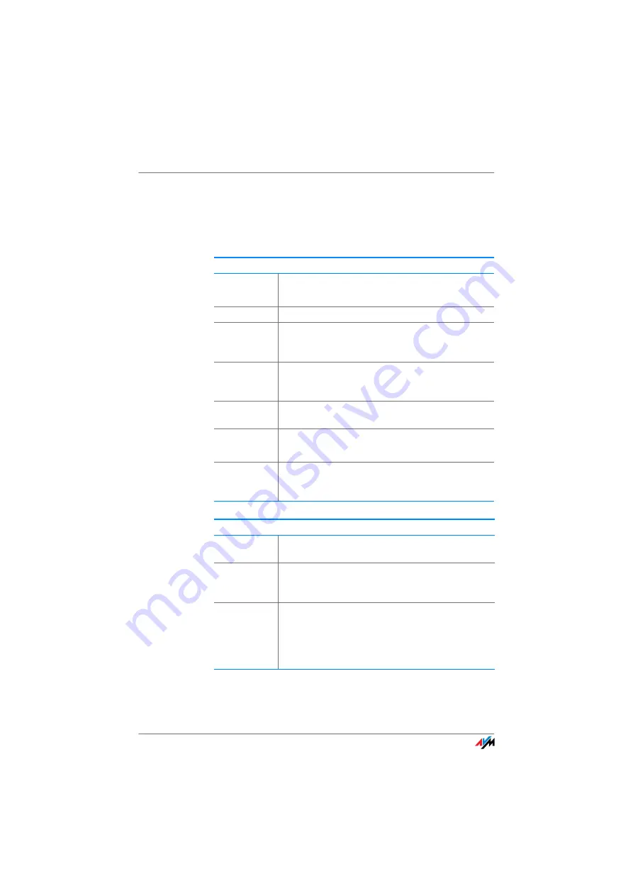 AVM FRITZ!Box 6360 Cable Installation, Configuration And Operation Download Page 73