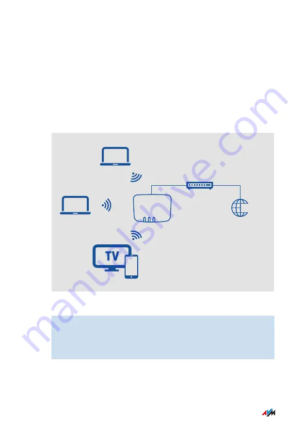 AVM FRITZ!Box 7530 Скачать руководство пользователя страница 36