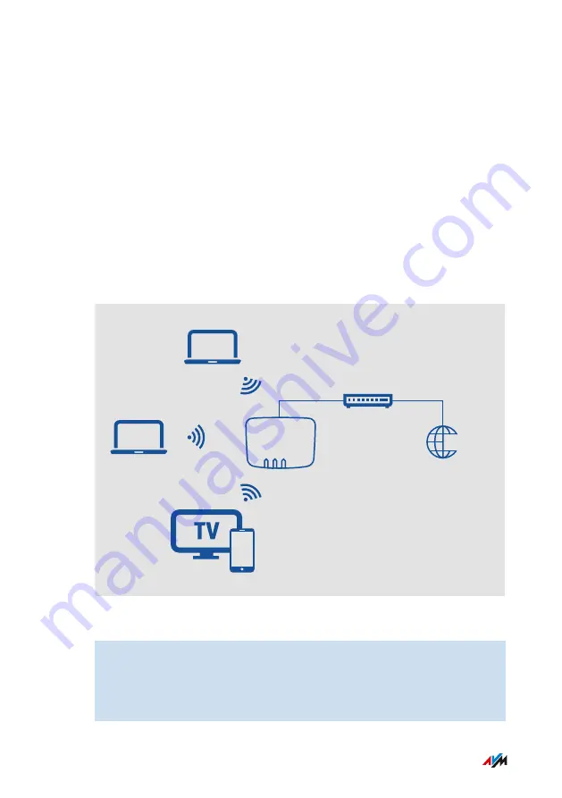 AVM FRITZ!Box 7530 Configuration And Operation Download Page 38