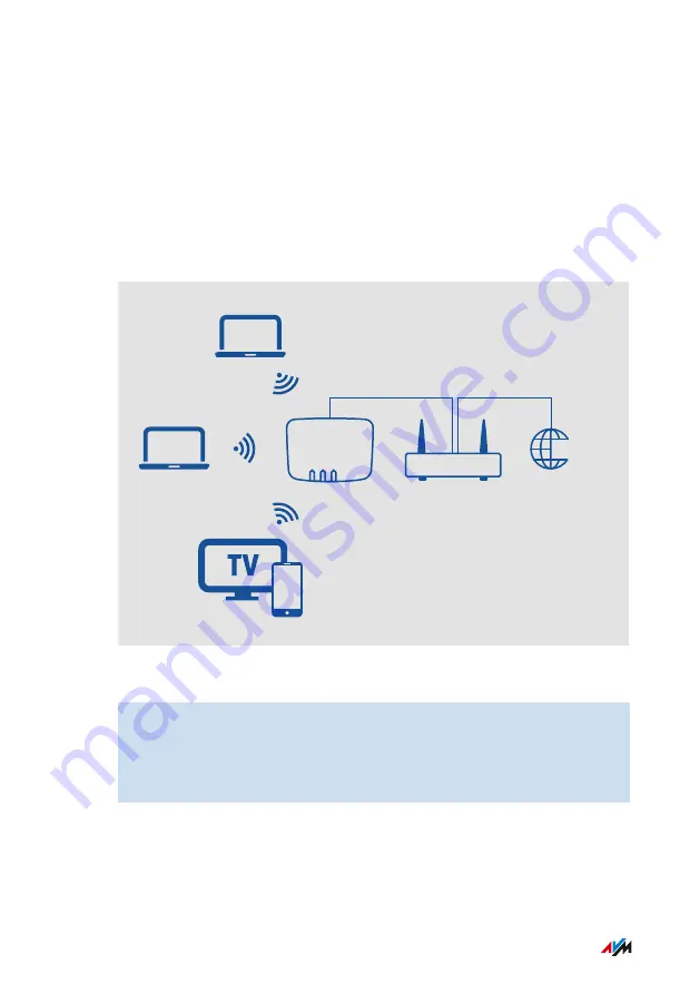 AVM FRITZ!Box 7530 Configuration And Operation Download Page 39