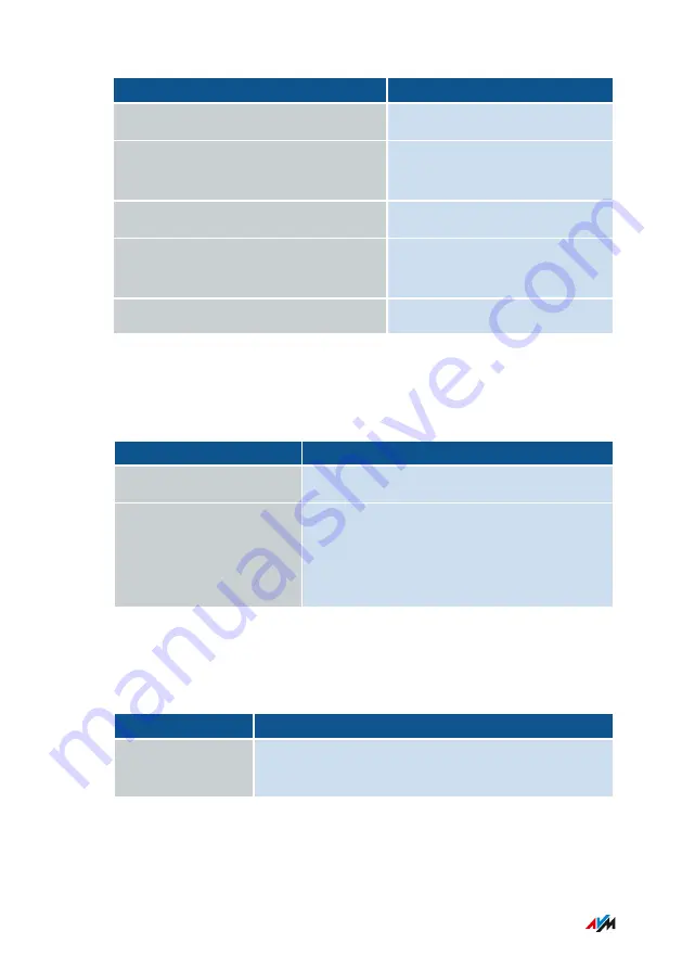 AVM FRITZ!Box 7530 Configuration And Operation Download Page 138