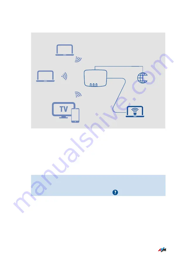 AVM FRITZ!Box 7530 Configuration And Operation Download Page 150