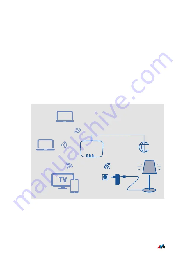 AVM FRITZ!Box 7530 Configuration And Operation Download Page 163