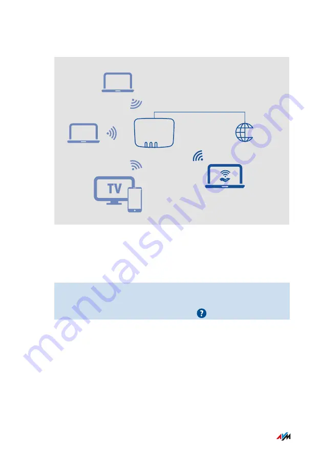 AVM FRITZ!Box 7530 Configuration And Operation Download Page 173