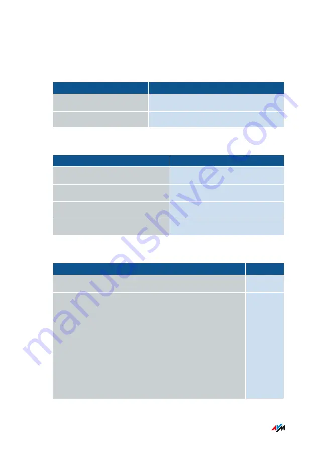 AVM FRITZ!Box 7530 Configuration And Operation Download Page 266