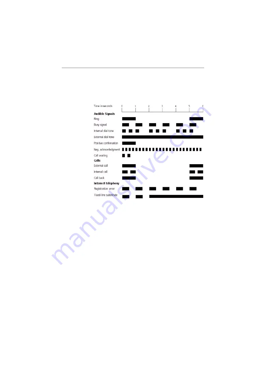 AVM FRITZ!Box Fon WLAN Installation And Operation Manual Download Page 134