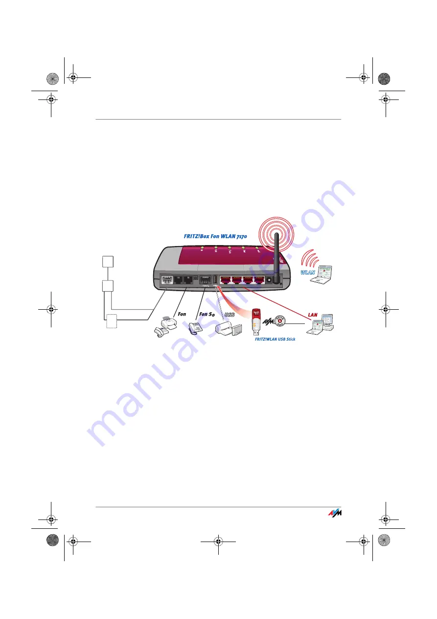 AVM Fritz!Box Fon WLAN7170 Скачать руководство пользователя страница 10