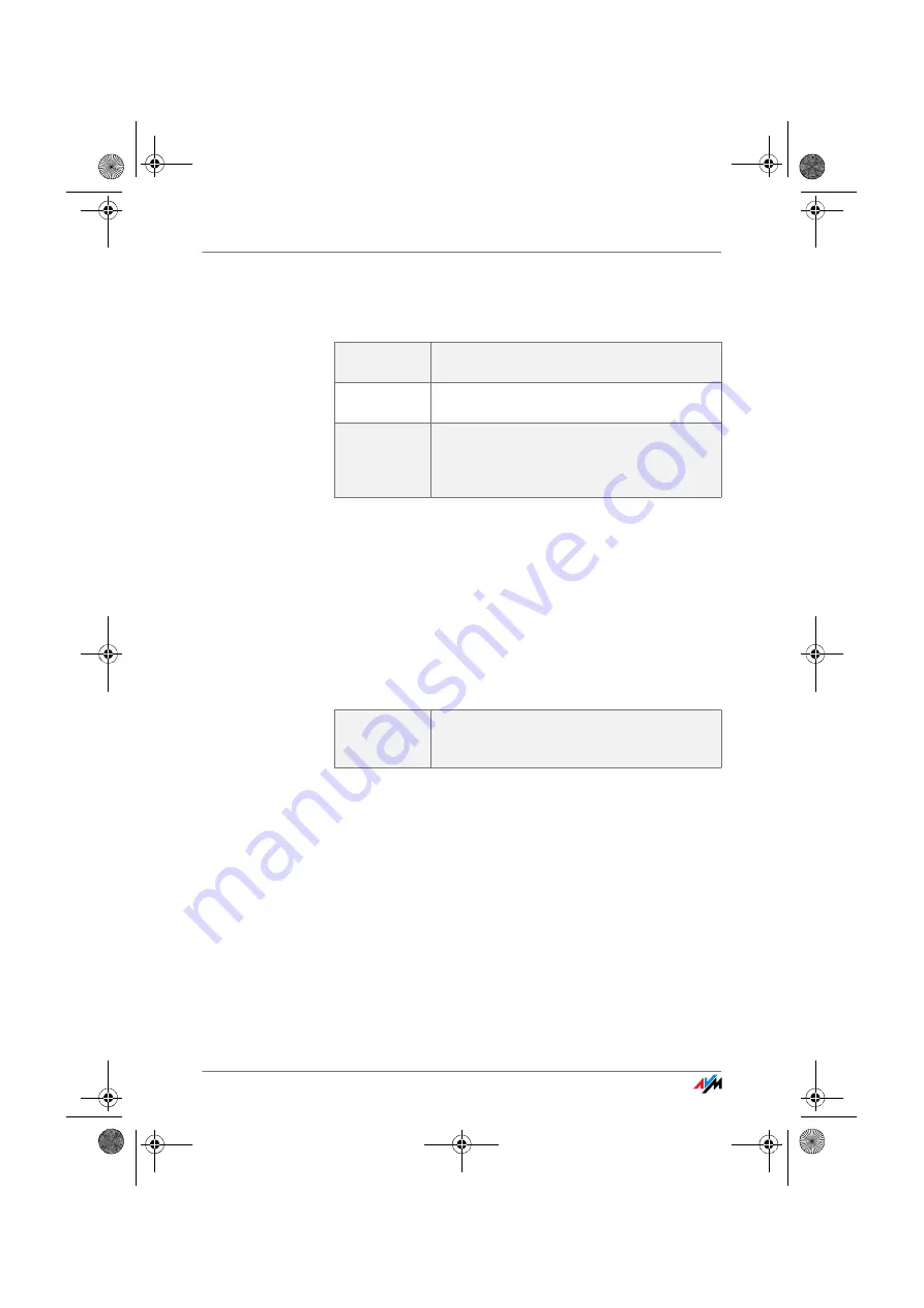 AVM Fritz!Box Fon WLAN7170 Installation, Configuration And Operation Download Page 99