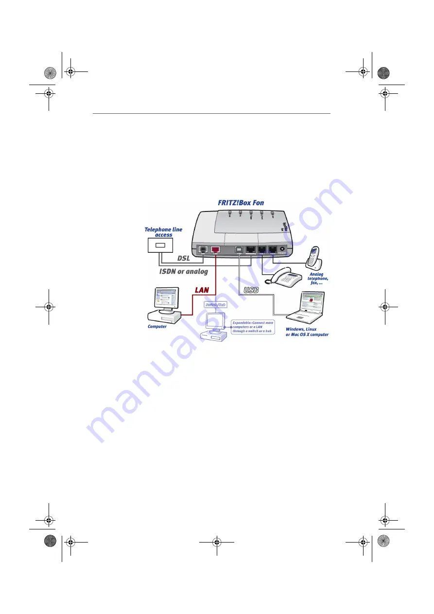 AVM Fritz!Box Fon Installation, Configuration & Operating Manual Download Page 9