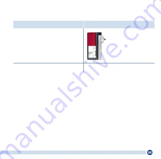 AVM FRITZ!DECT 210 Quick Start Manual Download Page 5