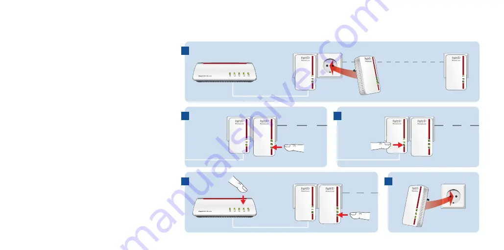 AVM FRITZ! Powerline 1260E Installation And Opertation Download Page 26