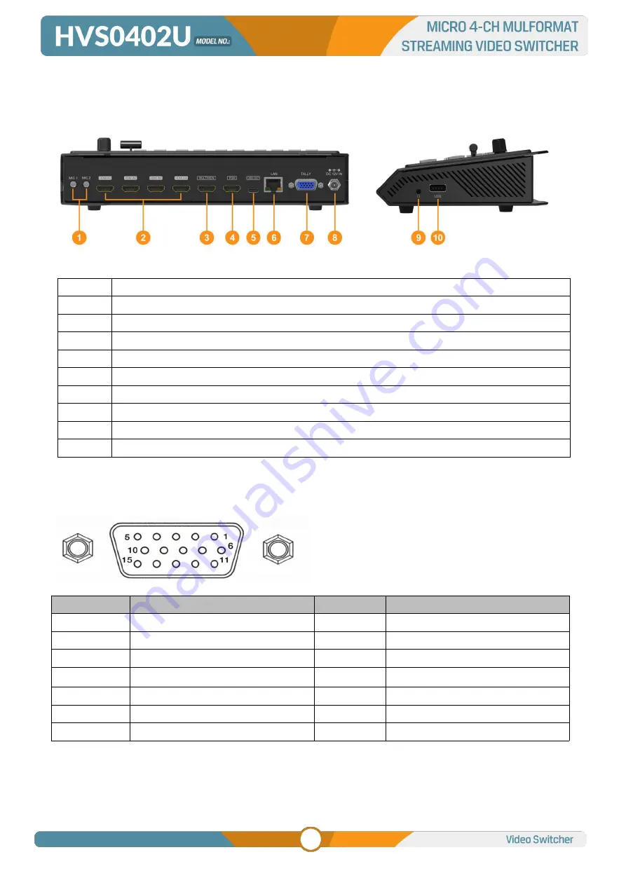 AVMATRIX HVS0402U Manual Download Page 6