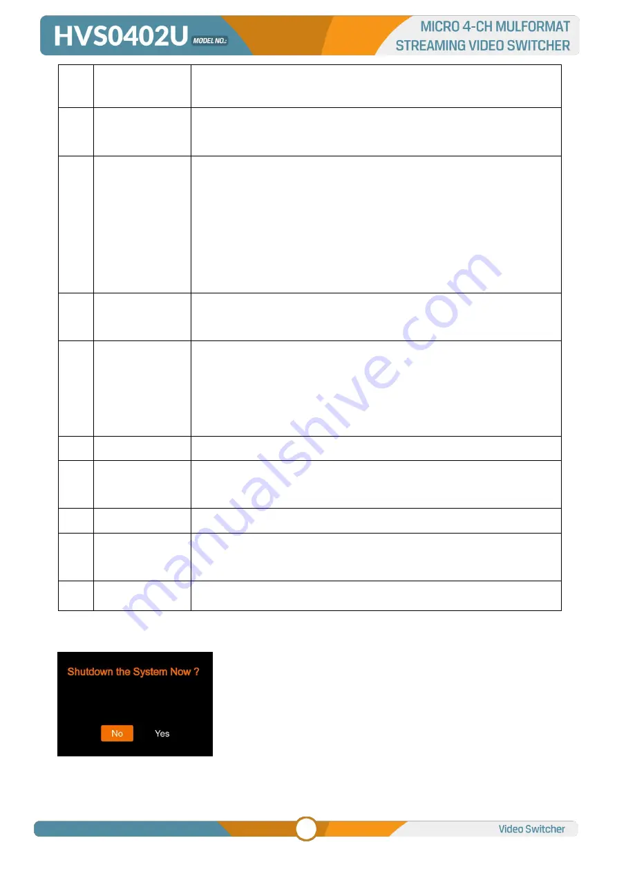 AVMATRIX HVS0402U Manual Download Page 9