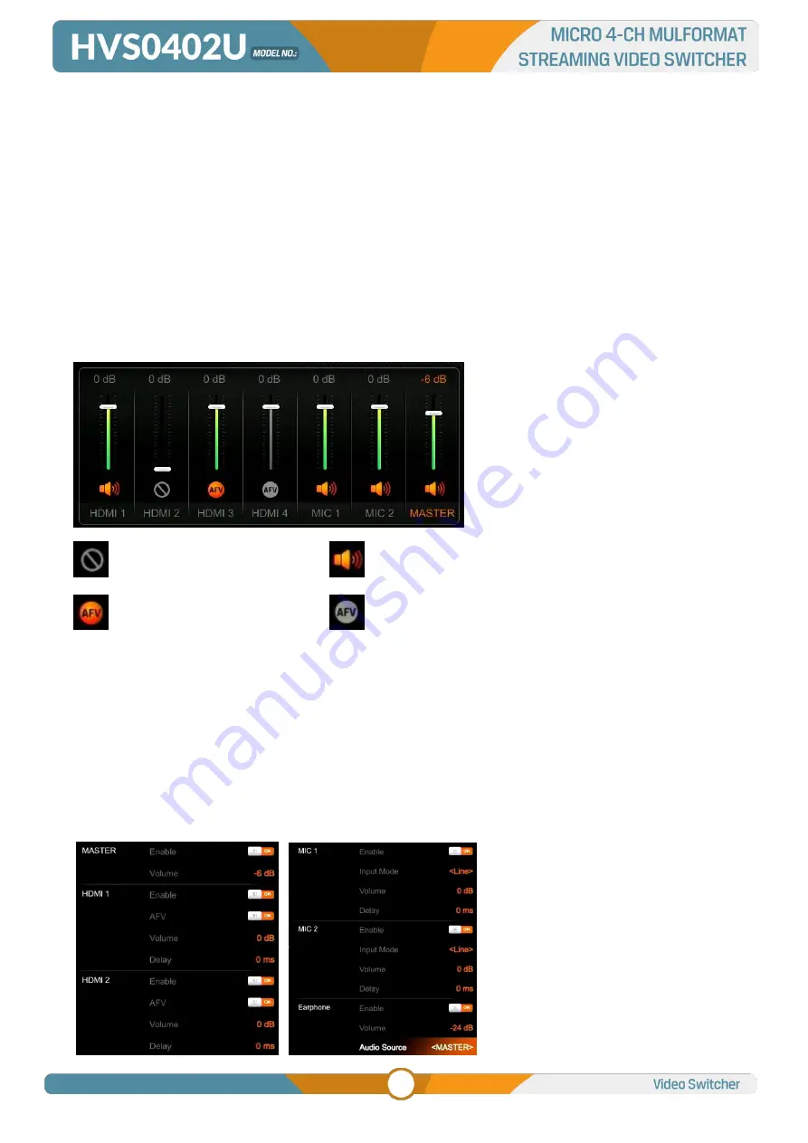 AVMATRIX HVS0402U Скачать руководство пользователя страница 26