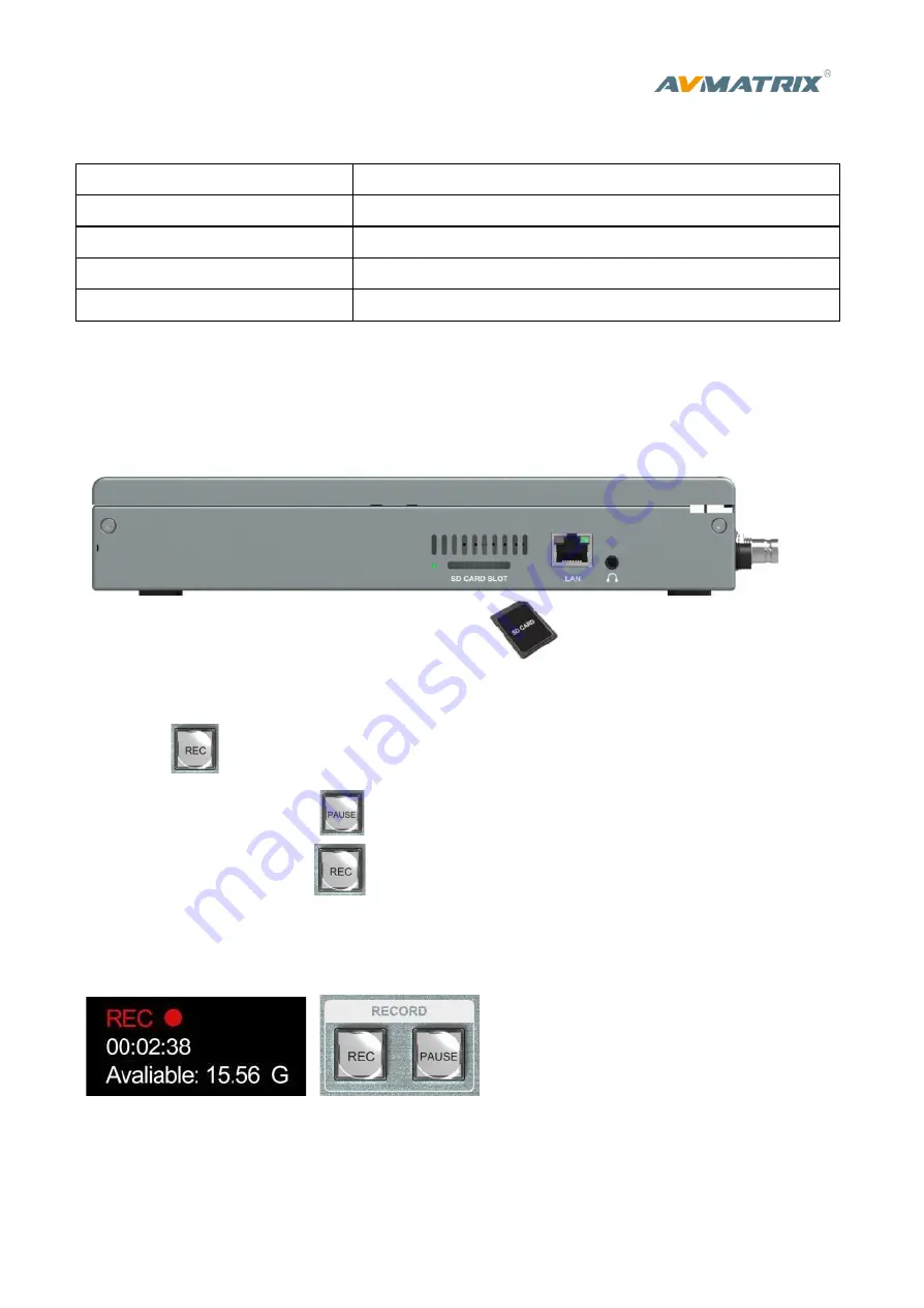 AVMATRIX PVS0615 Скачать руководство пользователя страница 22