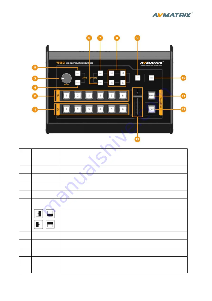 AVMATRIX VS0601 Скачать руководство пользователя страница 7