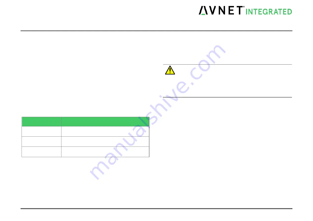 Avnet COM Express MSC C6C-AL Скачать руководство пользователя страница 8