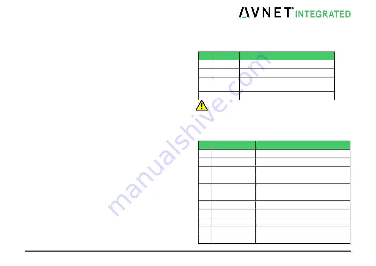 Avnet COM Express MSC C6C-AL Скачать руководство пользователя страница 49