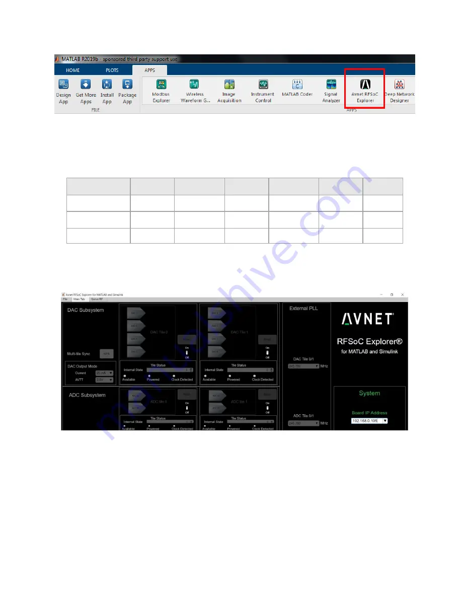 Avnet RFSoC Скачать руководство пользователя страница 15