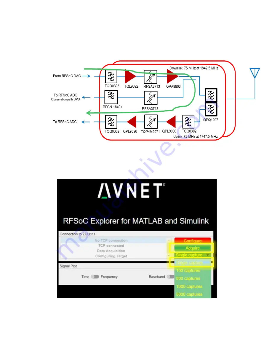 Avnet RFSoC Скачать руководство пользователя страница 25