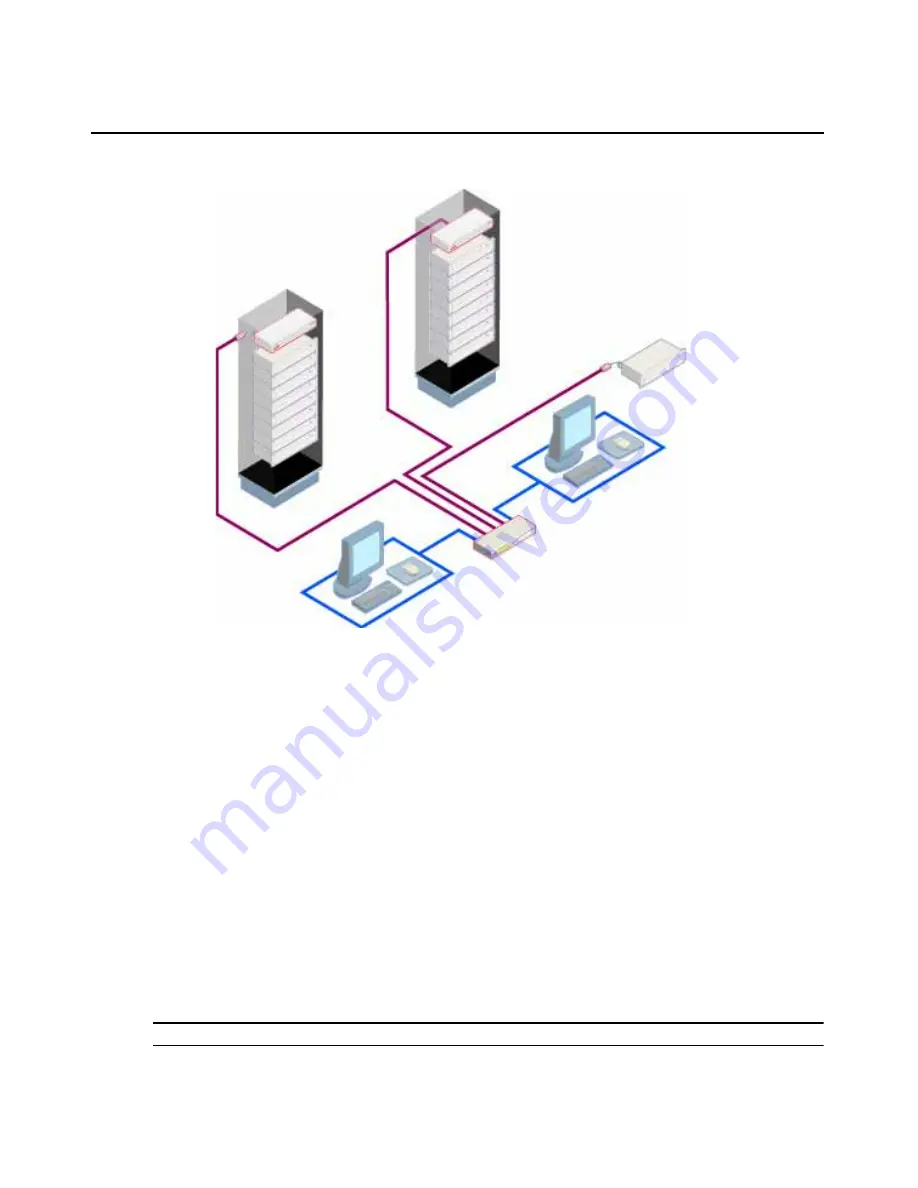 Avocent AutoView Wireless Installer/User Manual Download Page 13