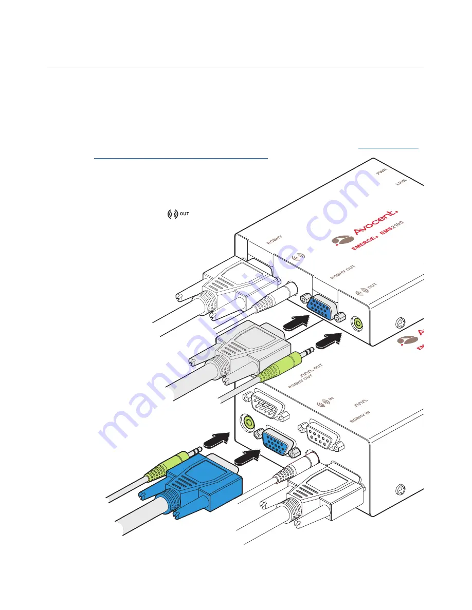 Avocent Emerge EMS2000 series Installer/User Manual Download Page 18