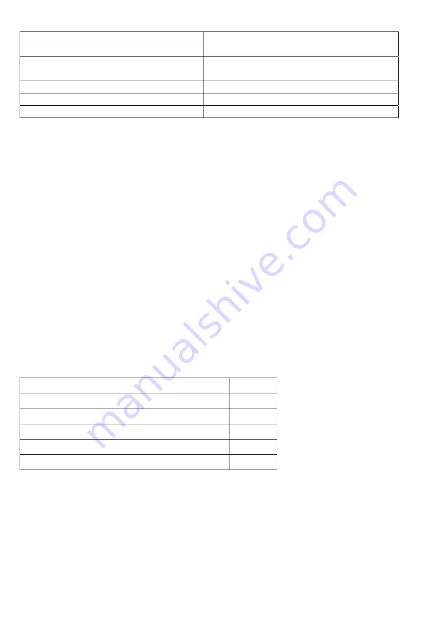 Avocent Single port KVM over IP switch User Manual Download Page 8