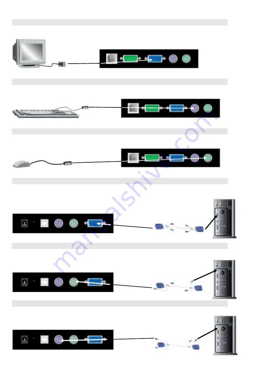 Avocent Single port KVM over IP switch User Manual Download Page 12