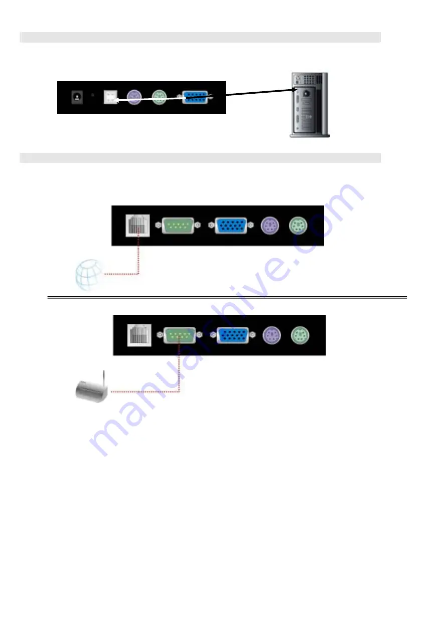 Avocent Single port KVM over IP switch Скачать руководство пользователя страница 13