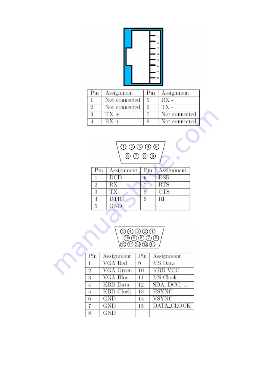 Avocent Single port KVM over IP switch User Manual Download Page 72