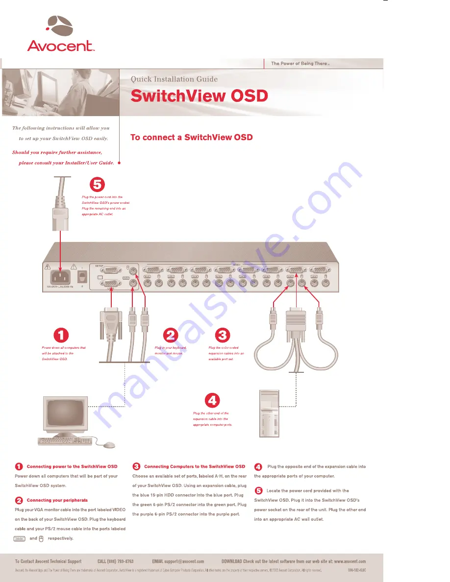 Avocent SWITCHVIEW OSD - Скачать руководство пользователя страница 1