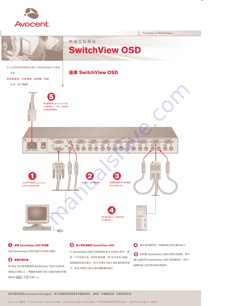 Avocent SWITCHVIEW OSD - Скачать руководство пользователя страница 3