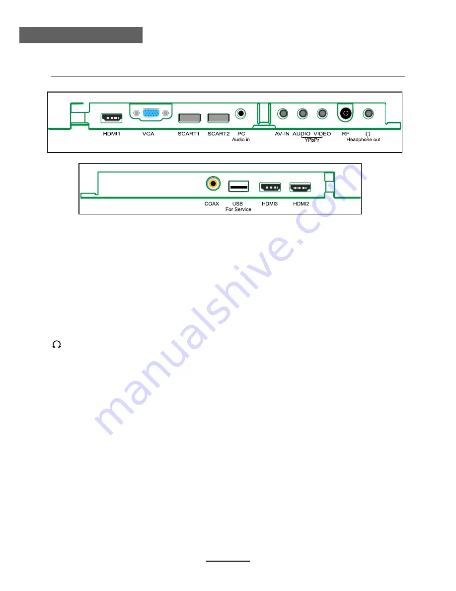 Avol AET3220M Instruction Manual Download Page 8